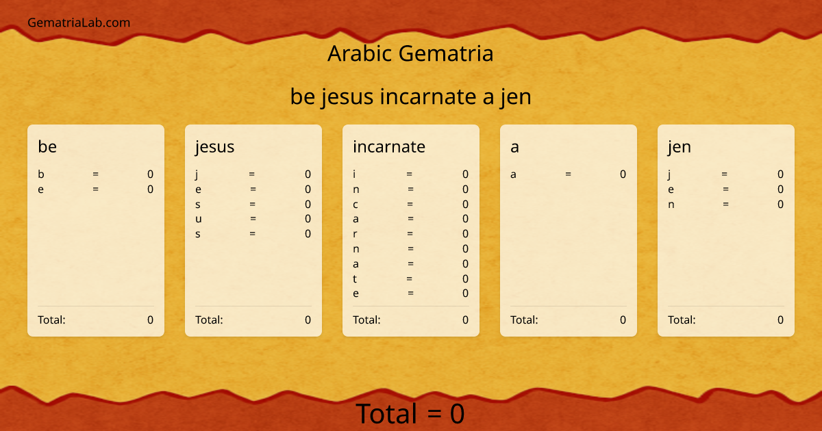 be jesus incarnate a jen in arabic Gematria